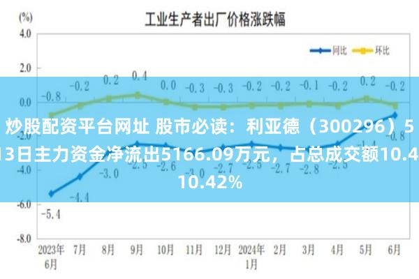 炒股配资平台网址 股市必读：利亚德（300296）5月13日主力资金净流出5166.09万元，占总成交额10.42%