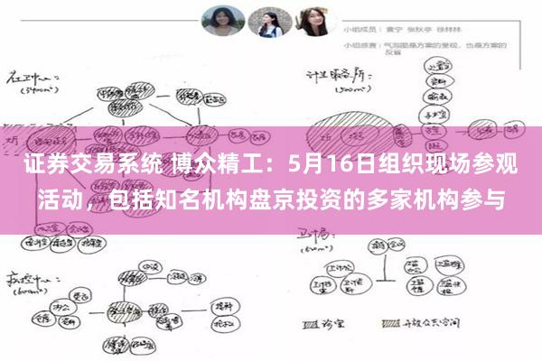 证券交易系统 博众精工：5月16日组织现场参观活动，包括知名机构盘京投资的多家机构参与
