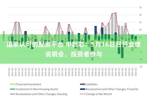 国家认可的配资平台 中巨芯：5月16日召开业绩说明会，投资者参与