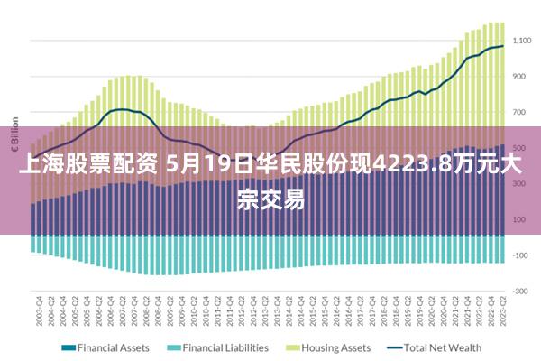 上海股票配资 5月19日华民股份现4223.8万元大宗交易