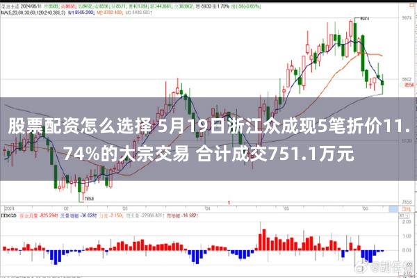 股票配资怎么选择 5月19日浙江众成现5笔折价11.74%的大宗交易 合计成交751.1万元