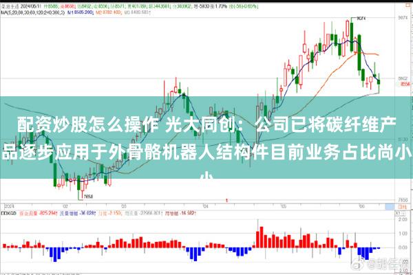 配资炒股怎么操作 光大同创：公司已将碳纤维产品逐步应用于外骨骼机器人结构件目前业务占比尚小