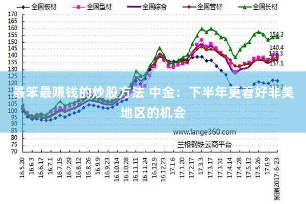 最笨最赚钱的炒股方法 中金：下半年更看好非美地区的机会