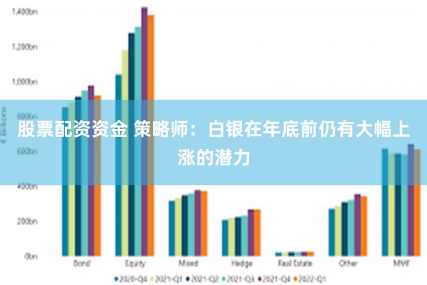 股票配资资金 策略师：白银在年底前仍有大幅上涨的潜力