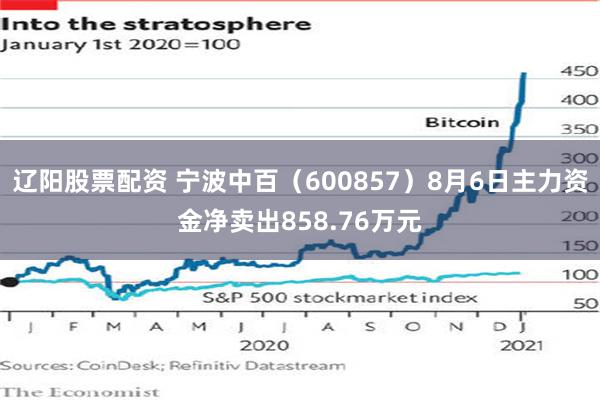 辽阳股票配资 宁波中百（600857）8月6日主力资金净卖出858.76万元