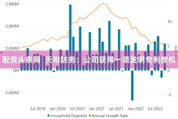 配资头条网  天和防务：公司获得一项发明专利授权
