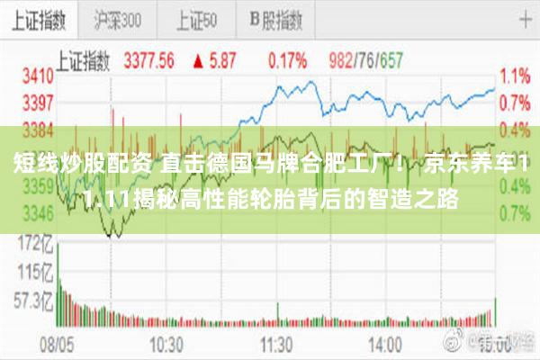 短线炒股配资 直击德国马牌合肥工厂！ 京东养车11.11揭秘高性能轮胎背后的智造之路