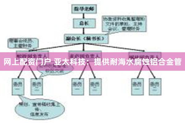 网上配资门户 亚太科技：提供耐海水腐蚀铝合金管