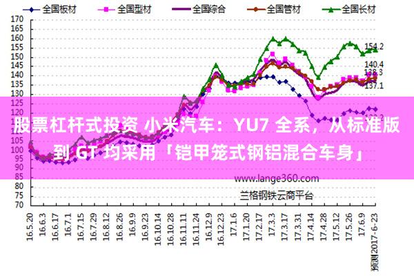 股票杠杆式投资 小米汽车:YU7 全系,从标准版到 GT 均采用「铠甲笼式钢铝混合车身」