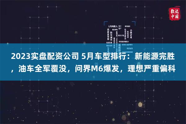 2023实盘配资公司 5月车型排行：新能源完胜，油车全军覆没，问界M6爆发，理想严重偏科