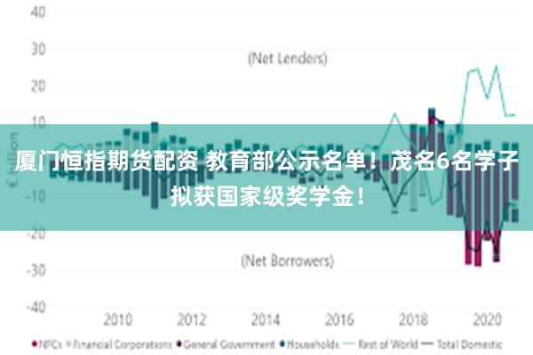 厦门恒指期货配资 教育部公示名单！茂名6名学子拟获国家级奖学金！