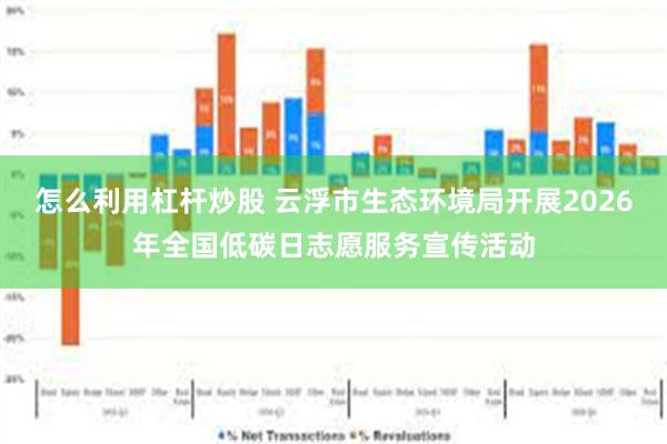 怎么利用杠杆炒股 云浮市生态环境局开展2026年全国低碳日志愿服务宣传活动