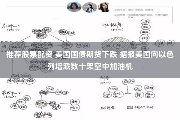 推荐股票配资 美国国债期货下跌 据报美国向以色列增派数十架空中加油机