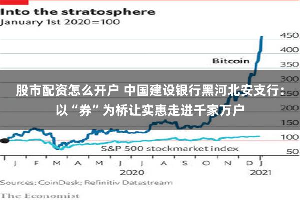股市配资怎么开户 中国建设银行黑河北安支行：以“券”为桥让实惠走进千家万户