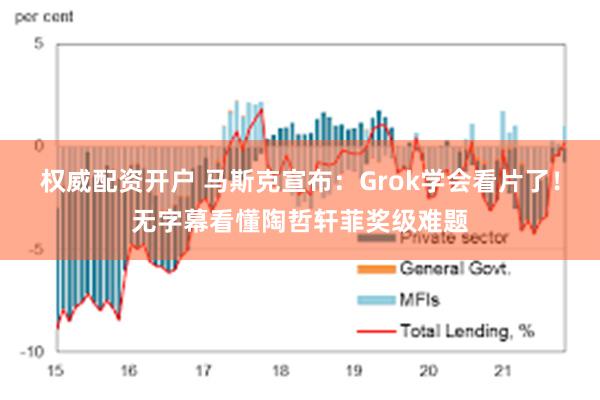 权威配资开户 马斯克宣布：Grok学会看片了！无字幕看懂陶哲轩菲奖级难题
