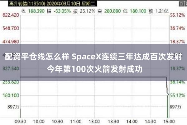 配资平仓线怎么样 SpaceX连续三年达成百次发射 今年第100次火箭发射成功