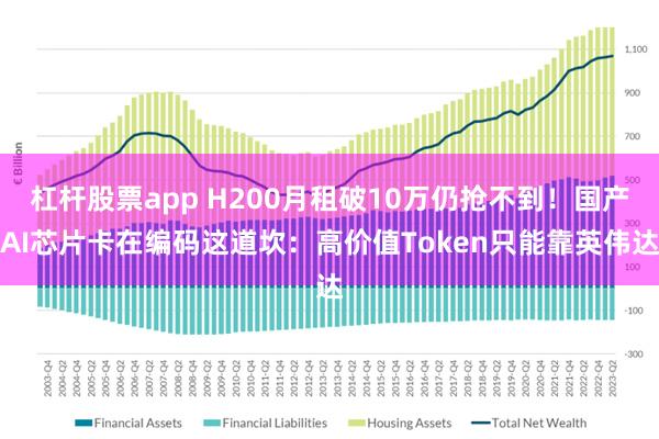 杠杆股票app H200月租破10万仍抢不到！国产AI芯片卡在编码这道坎：高价值Token只能靠英伟达