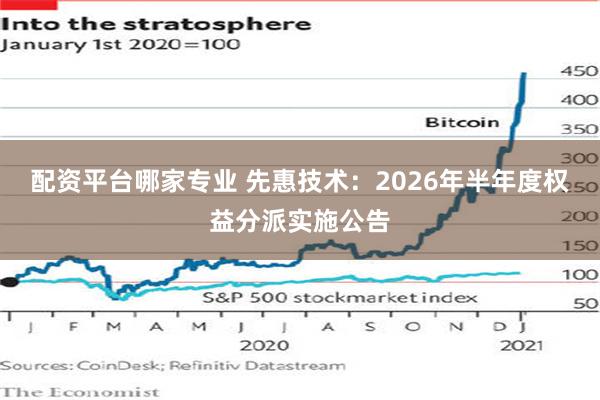 配资平台哪家专业 先惠技术：2026年半年度权益分派实施公告