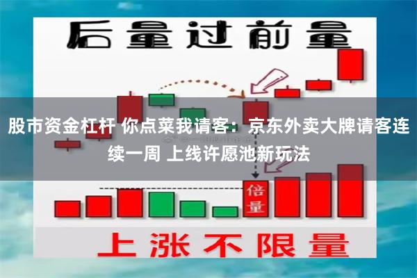 股市资金杠杆 你点菜我请客：京东外卖大牌请客连续一周 上线许愿池新玩法